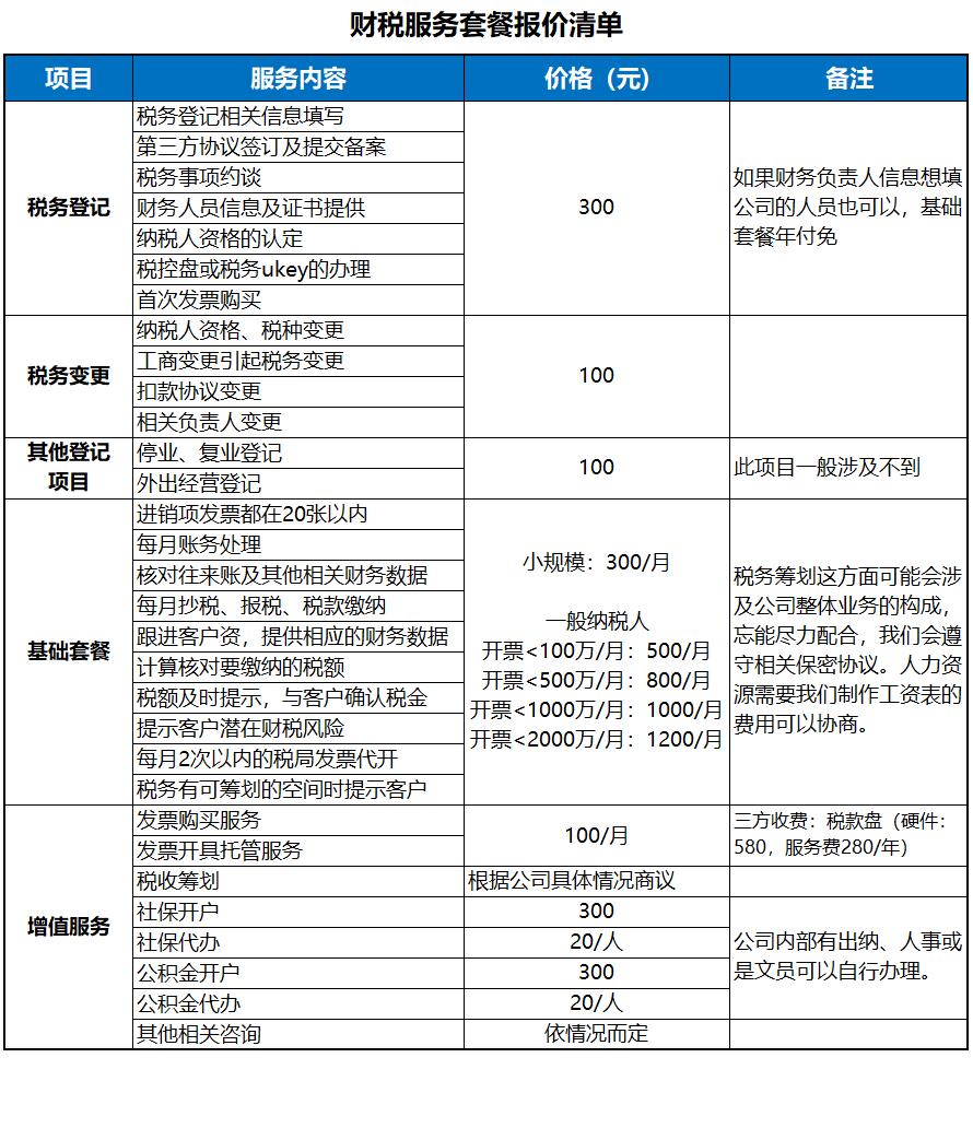 無錫記賬報稅報價單